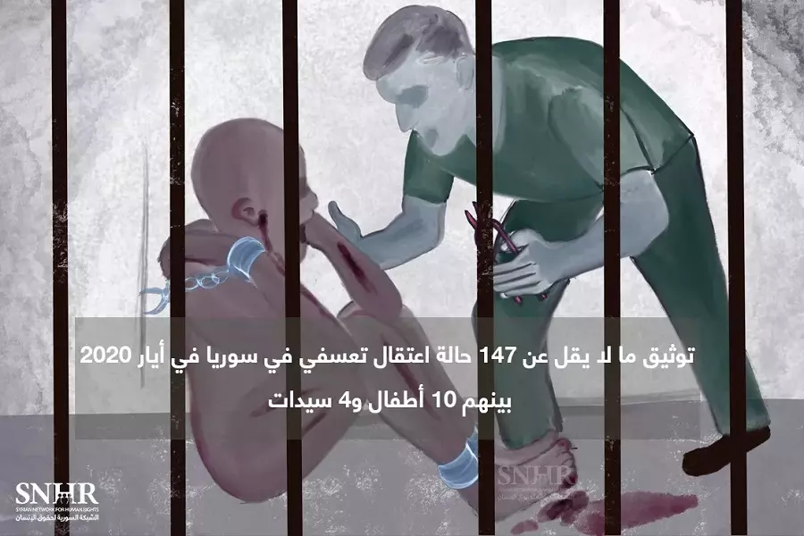 تقرير لـ "الشبكة السورية" يوثق 147 حالة اعتقال تعسفي في سوريا في أيار 2020