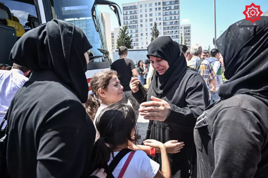 استطلاع رأي يظهر تصاعد نسبة رفض اللاجئين السوريين في تركيا