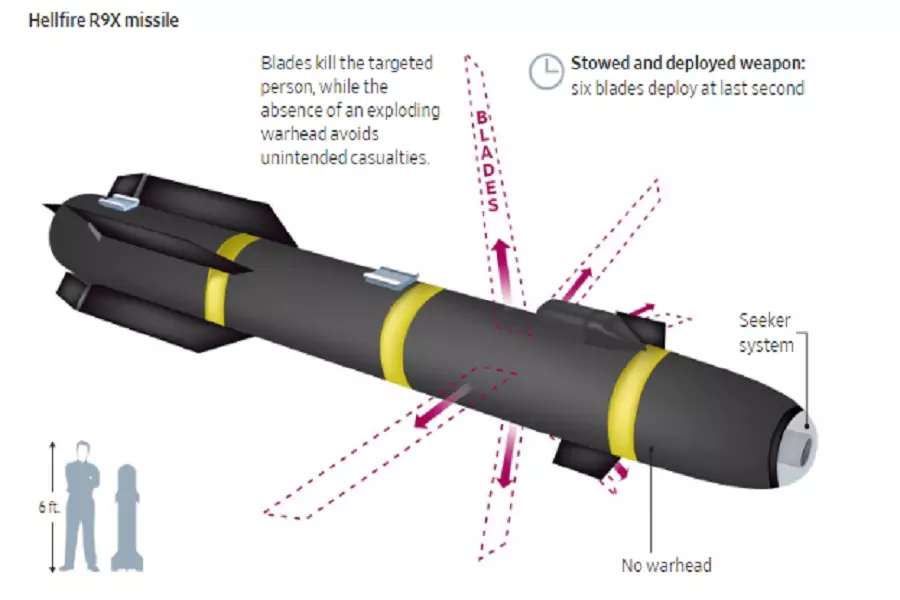 "الغارديان": واشنطن توسع استخدامها صاروخ "نينجا" السري بسوريا
