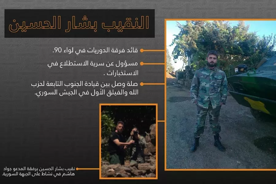 "أدرعي" يكشف هوية ضابط في جيش النظام مسؤول عن الاستطلاع لـ "حزب الله" في الجولان