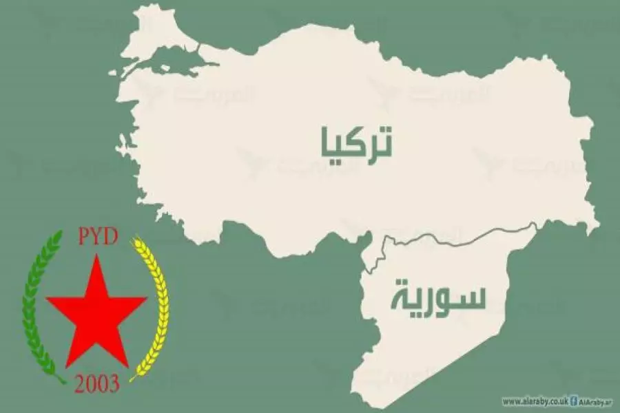 تركيا والأكراد في سورية