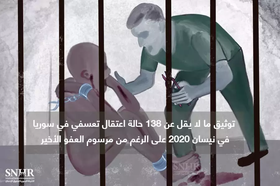 الشبكة السورية: توثيق 138 حالة اعتقال تعسفي في سوريا في نيسان 2020
