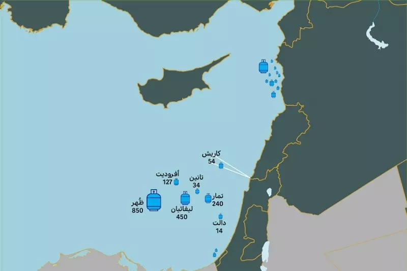 مذكرة لبنانية تدعو نظام الأسد للتفاوض حول ترسيم الحدود البحرية
