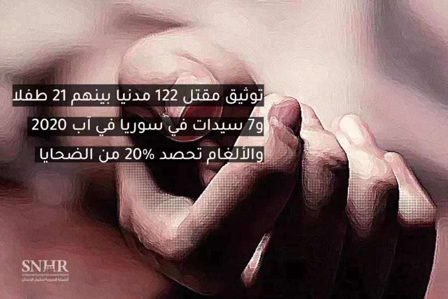 سجل ارتفاعاً بضحايا الألغام ... تقرير حقوقي يوثق مقتل 122 مدنياً بسوريا في آب 2020