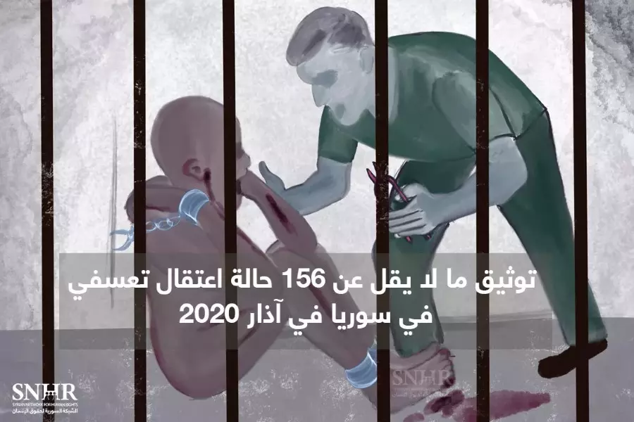 "الشبكة السورية" توثق 156 حالة اعتقال تعسفي في سوريا في آذار 2020