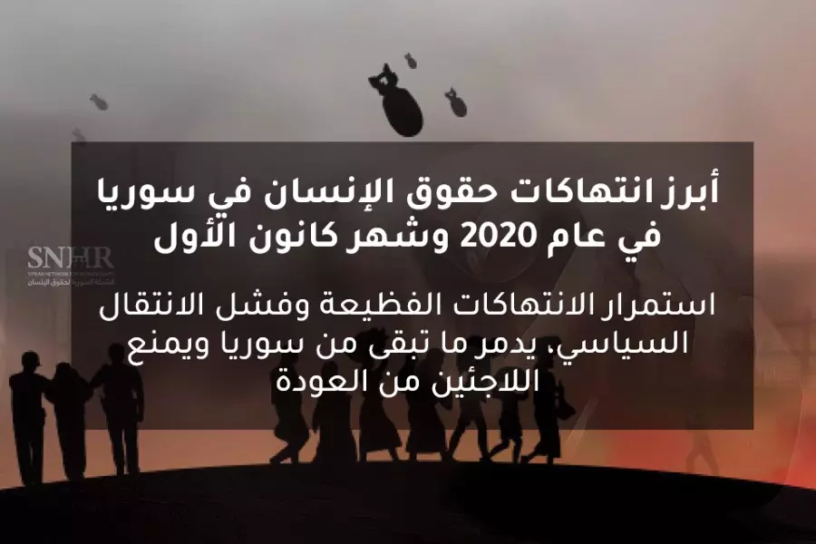 تقرير حقوقي يرصد أبرز انتهاكات حقوق الإنسان في سوريا عام 2020