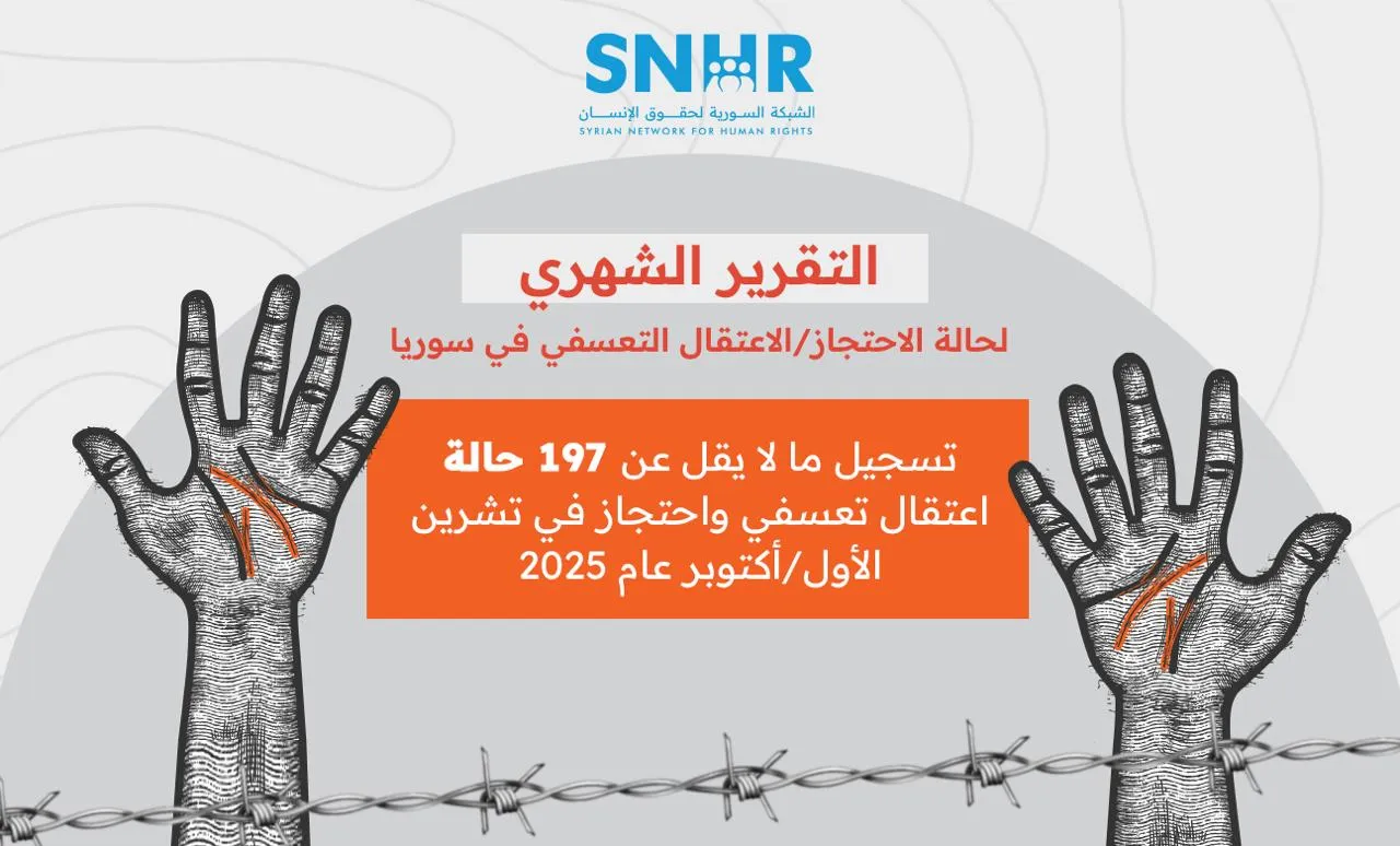 تقرير حقوقي يسجل 197 حالة اعتقال تعسفي واحتجاز في تشرين الأول/أكتوبر عام 2025