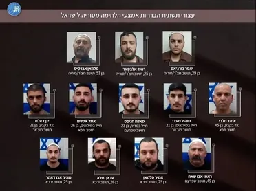 تضم جنوداً نظاميين واحتياط.. تحقيق إسرائيلي يكشف شبكة لتهريب أسلحة من سوريا 