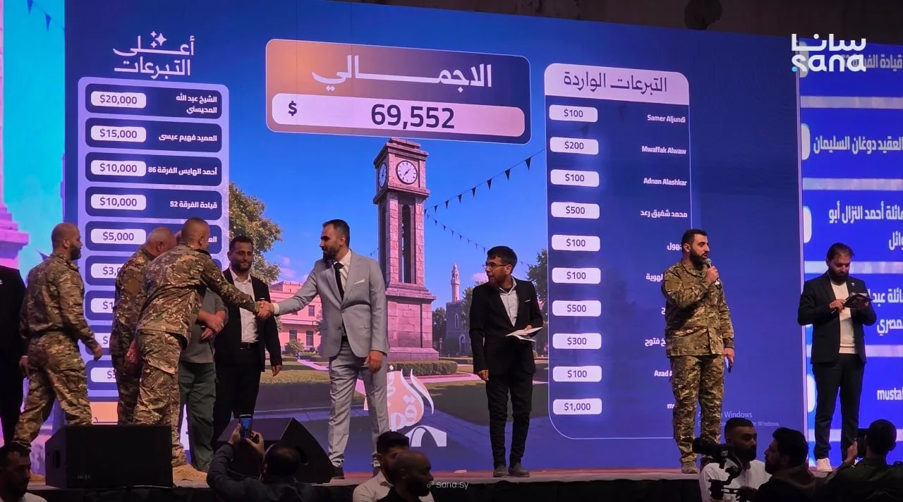 ابتسامات تصنع الأمل: فرحة السوريين تتألق في الحملات الإنسانية