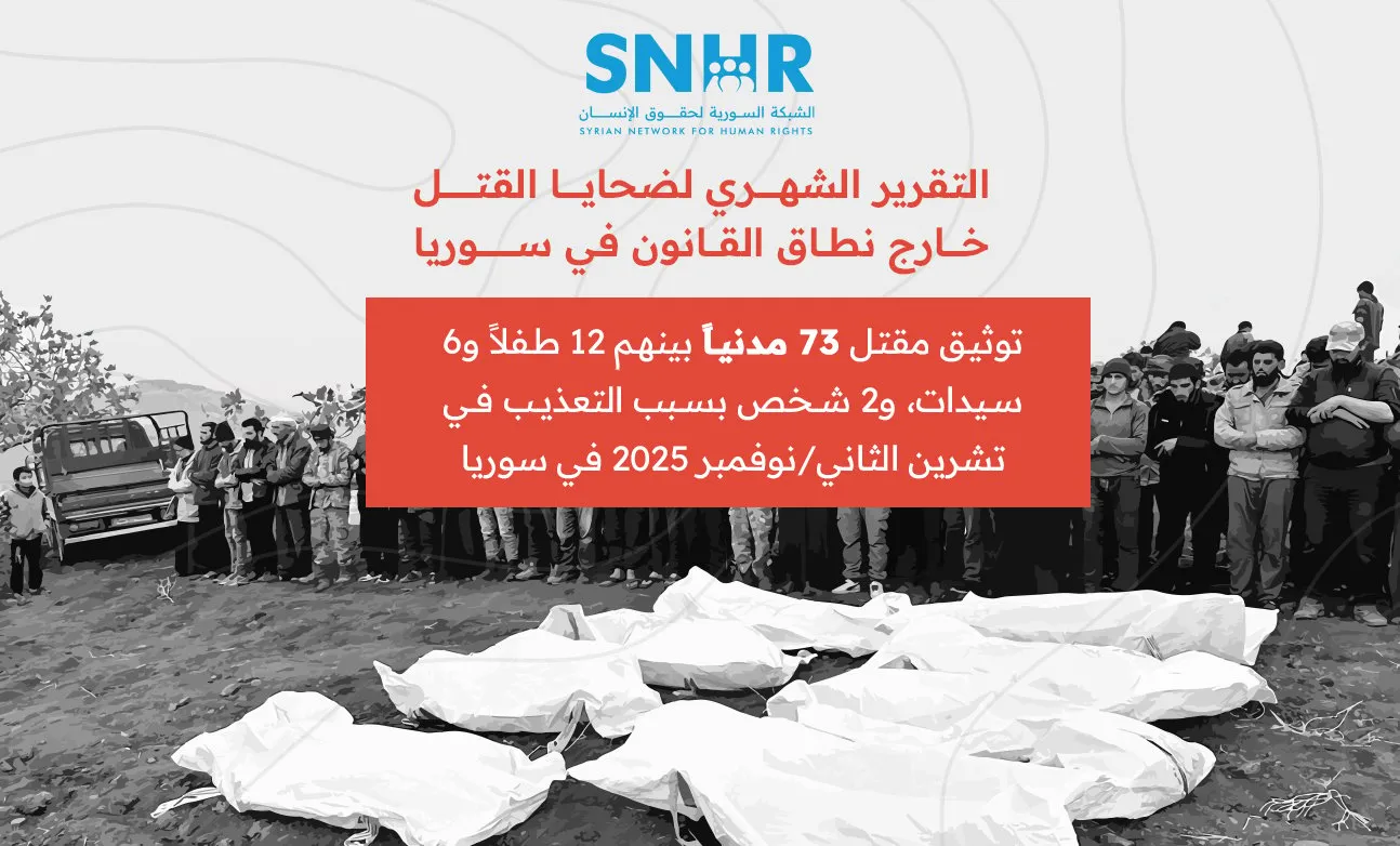 "الشبكة السورية" توثق مقتل 73 مدنياً في نوفمبر 2025