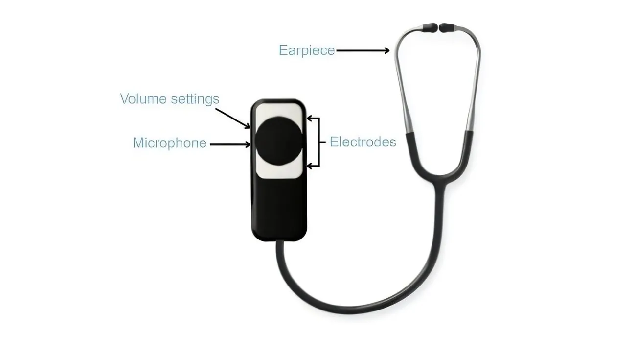 تكنولوجيا: خلال 15 ثانية فقط… سماعة ذكية تشخّص أمراض القلب