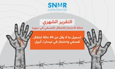 تقرير حقوقي يوثق 89 حالة اعتقال تعسفي واحتجاز في نيسان/ أبريل 2025