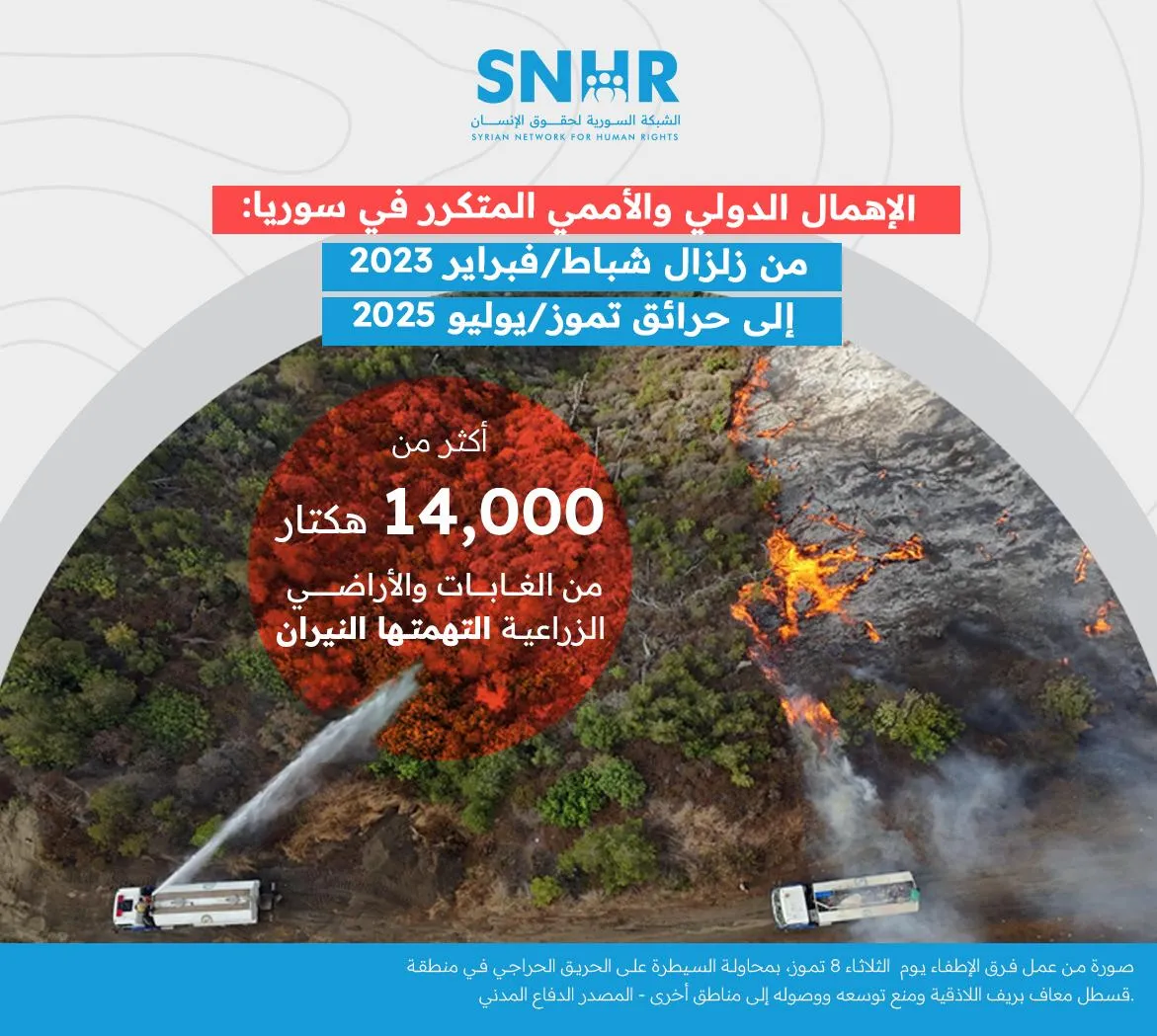 الشبكة السورية تُدين الإهمال الدولي والأممي في الاستجابة لحرائق اللاذقية وتُشيد بالتفاعل الإقليمي