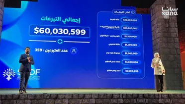  "صندوق التنمية السوري" يجمع أكثر من 60 مليون دولار في يومه الأول