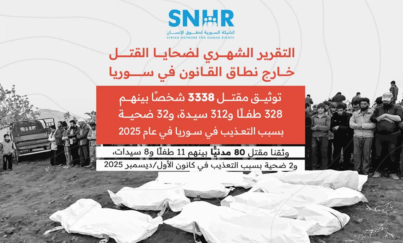 تقرير حقوقي: يوثق مقتل 3338 مدنيًا في سوريا خلال عام 2025