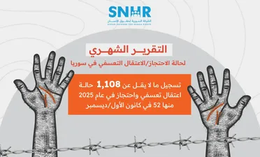 تقرير حقوقي يوثق 1,108 حالة اعتقال تعسفي واحتجاز في سوريا عام 2025 