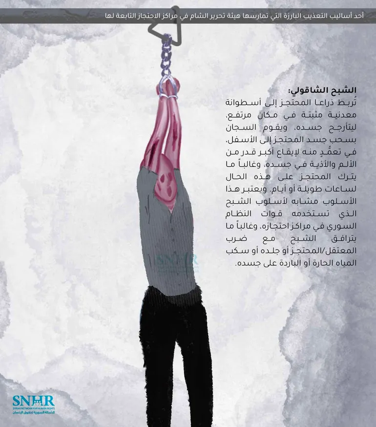 وضعية الشبح الشاقولي