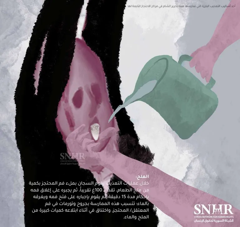 التعذيب بالملح