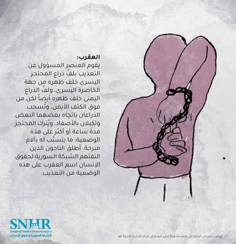 وضعية العقرب