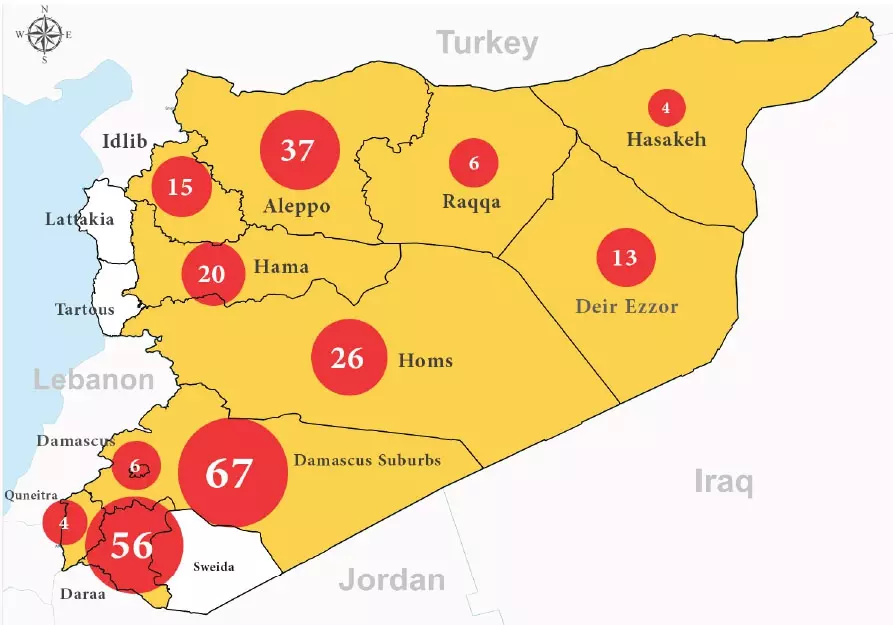 التقرير الأسبوعي لشهداء ثورة الكرامة من 27 كانون الأول 2014  إلى 2  كانون الثاني 2015 مركز توثيق الانتهاكات في سوريا