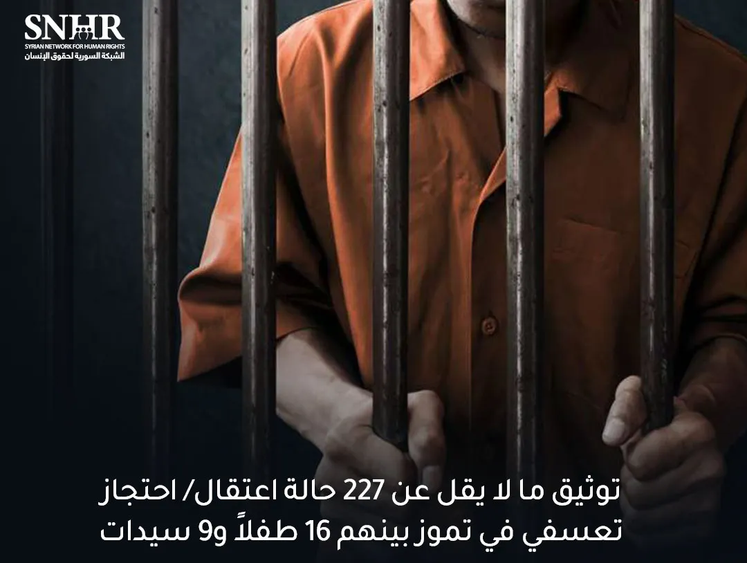 تقرير لـ "الشبكة السورية" يوثق 227 حالة اعتقال في تموز 2022